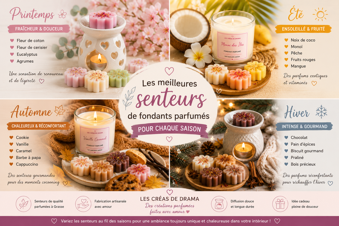 🌸 Les meilleures senteurs de fondants parfumés pour chaque saison 🍂❄️🌷☀️